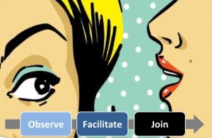 Fasen social media observe fascilitate join