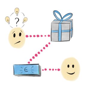 Geld verdienen met al je ideeen